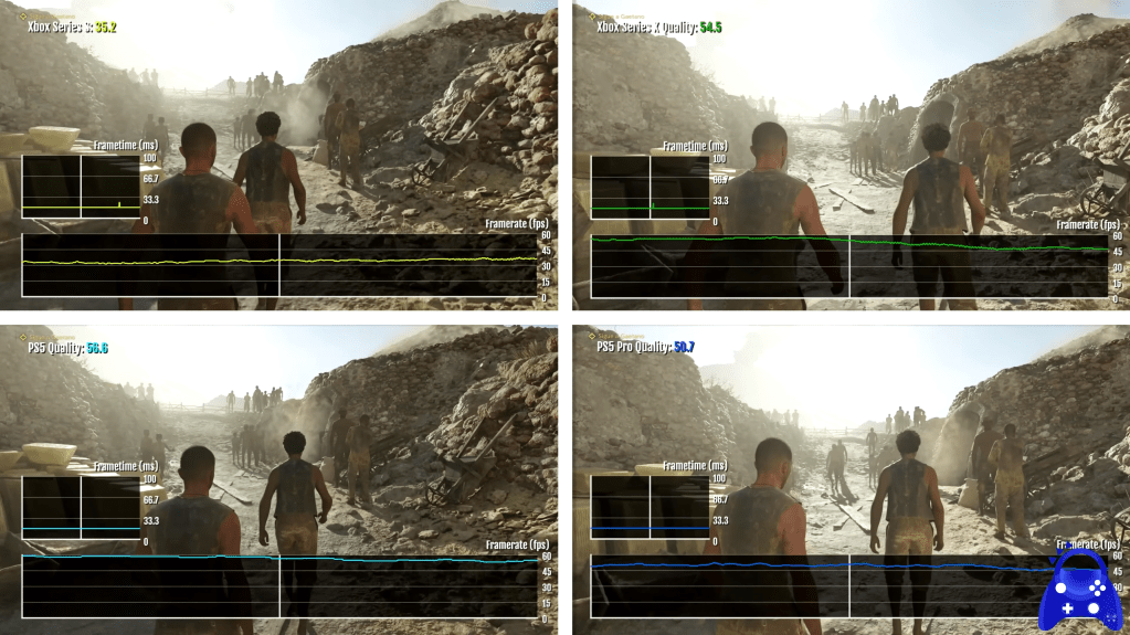 Análise Técnica de Mafia: The Old Country Mostra Leve Vantagem do PS5 Sobre o Xbox Series&nbsp;X