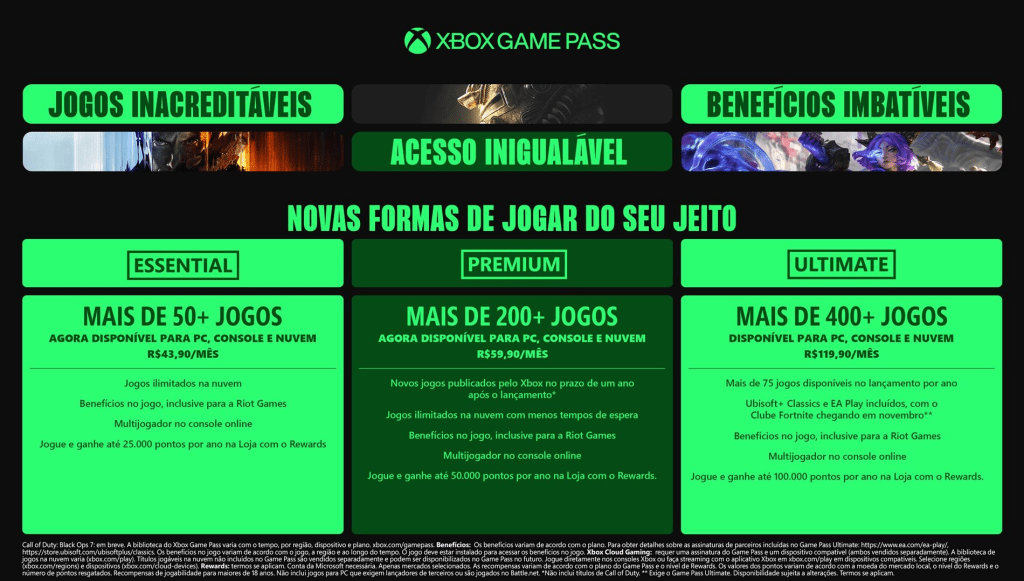 Vídeos da Microsoft sobre as novidades do Game Pass são recebidos com uma avalanche de comentários&nbsp;negativos