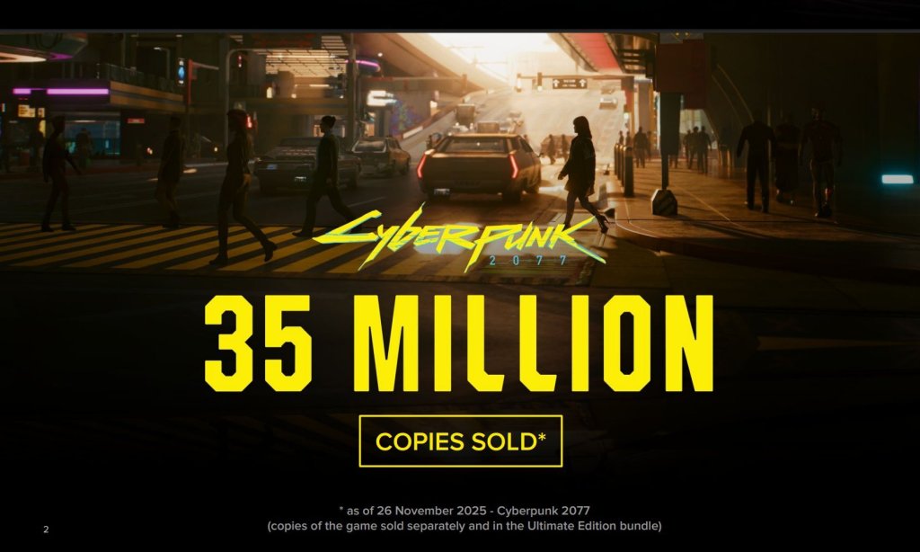 Cyberpunk 2077 supera 35 milhões de cópias&nbsp;vendidas
