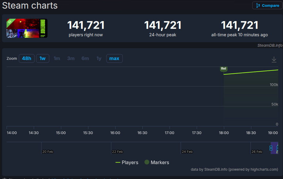 Captura de tela de 2026 02 26 16 34 47