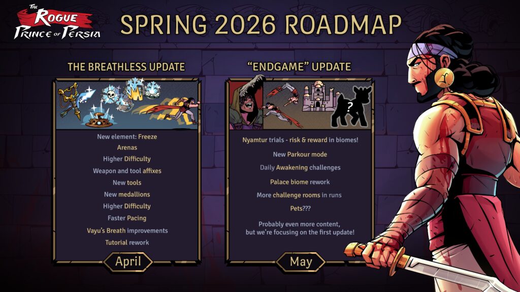 The Rogue Prince of Persia roadmap