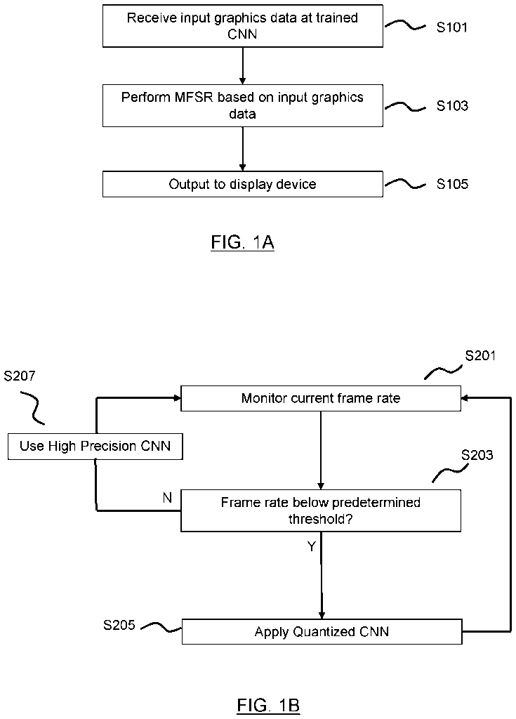 sony nova patente pssr