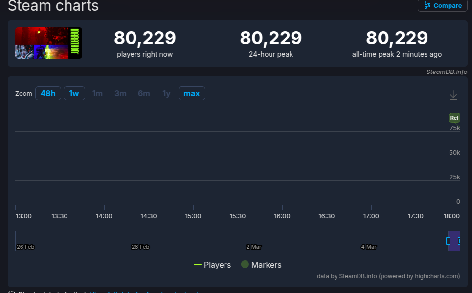 Captura de tela de 2026 03 05 15 53 01