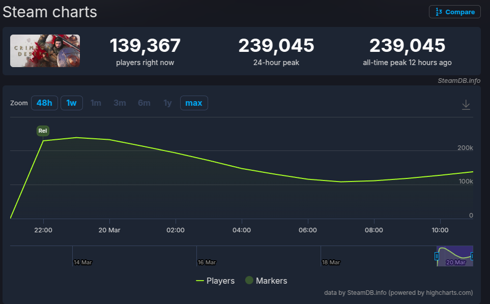 Captura de tela de 2026 03 20 08 54 57