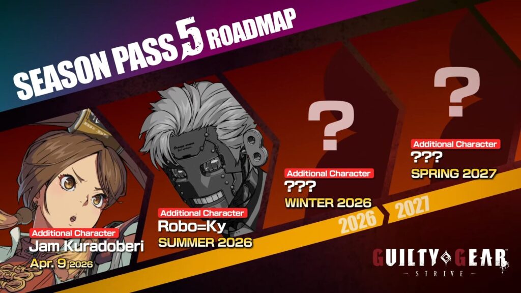 guilty gear passe de temporada