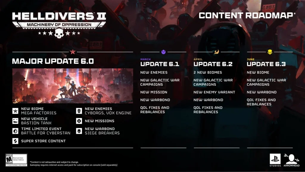 helldivers 2 roadmap jpg
