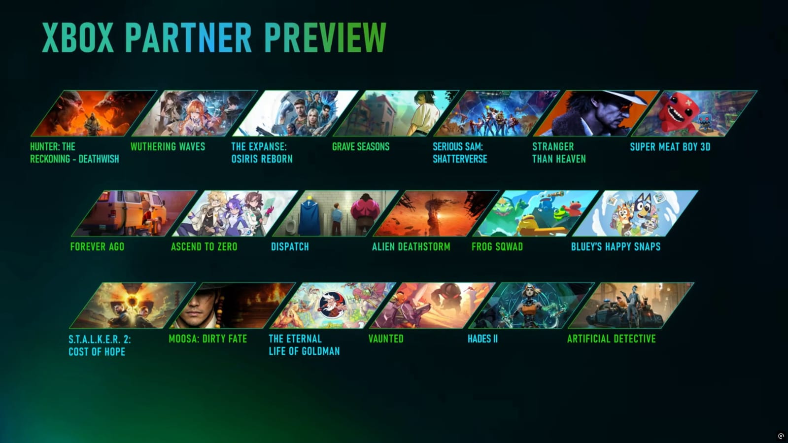 Confira tudo que rolou no Xbox Partner Preview