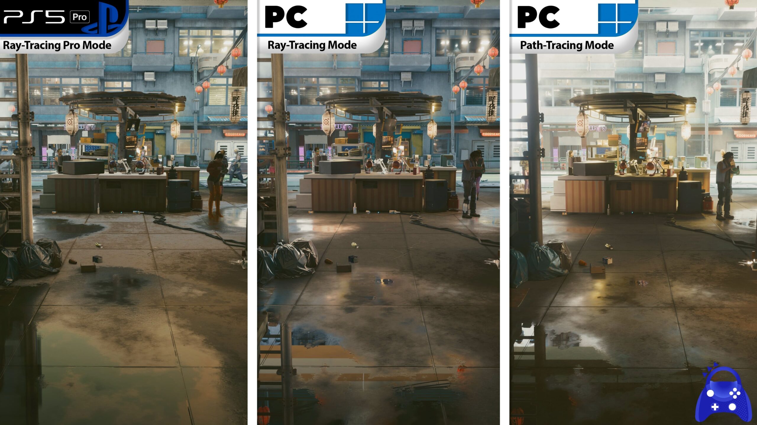 Performance de Cyberpunk 2077 no PS5 Pro supera uma RTX 5060 Ti