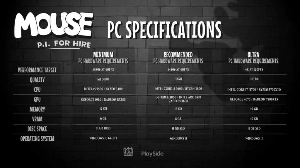 mouse pi for hire requisitos pc