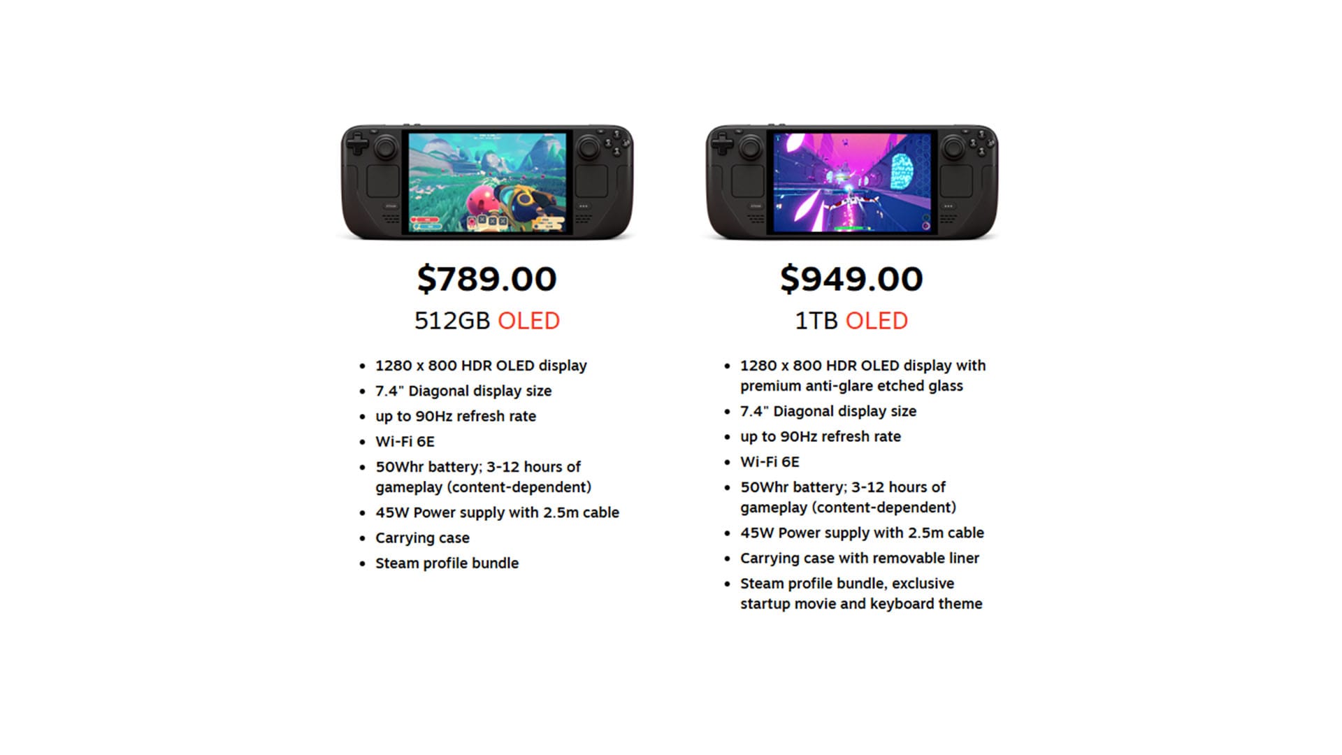 Steam Deck tem aumento de preço em até US$ 300