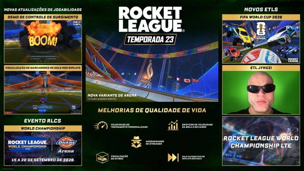 PT BR RL S23 Infographic Generic SocialShare 1920x1080 (1)