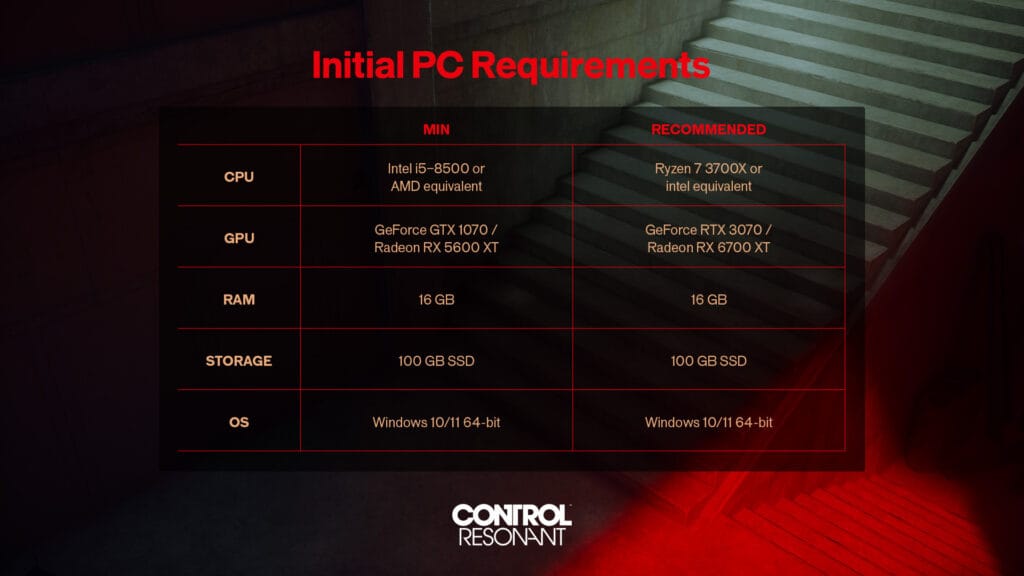 control requisitos pc