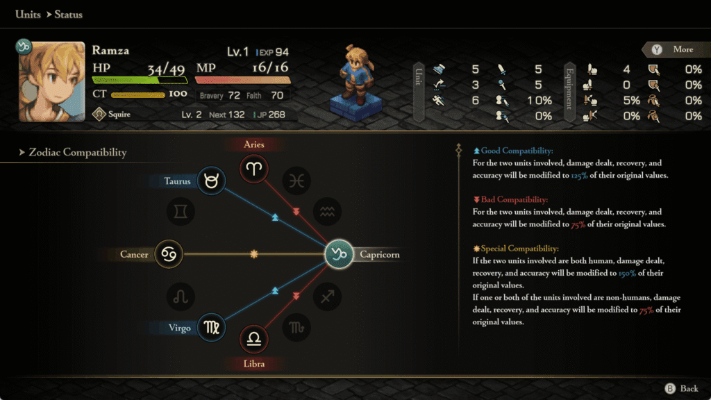 final fantasy zodiac (1)