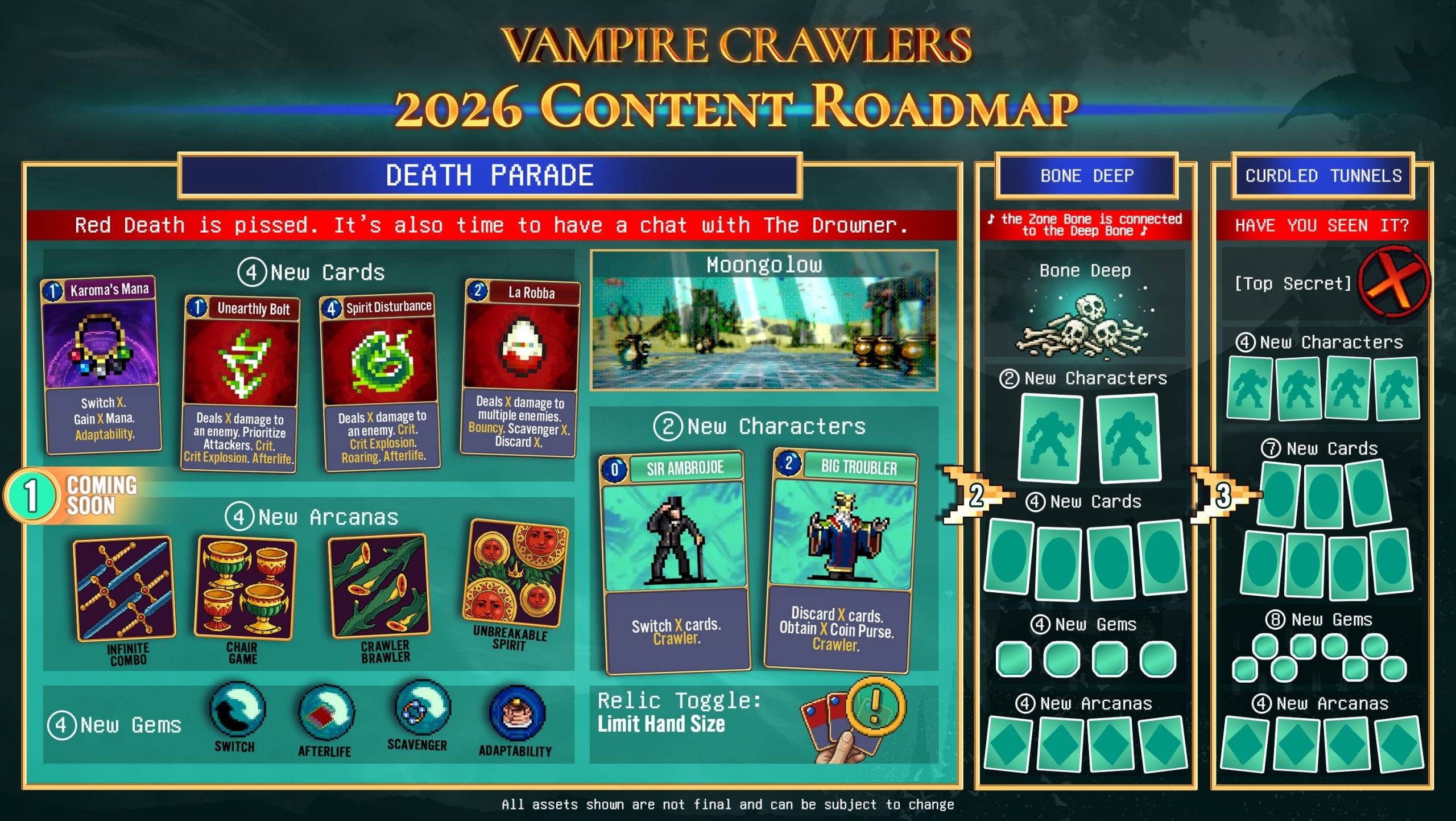 Vampire Crawlers revelou o seu roadmap para 2026