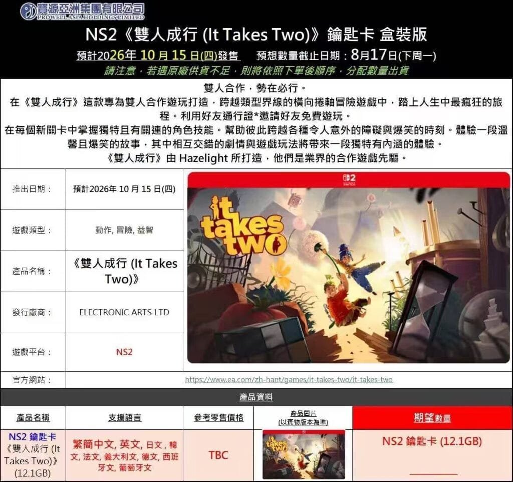 It Takes Two Sw 2 listado