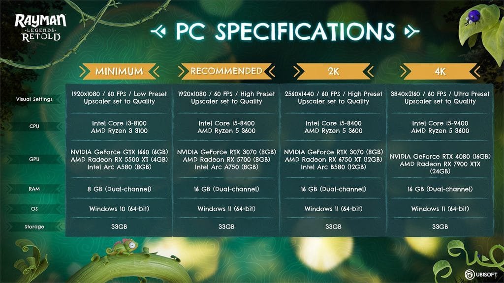 rayman legends retold requisitos pc