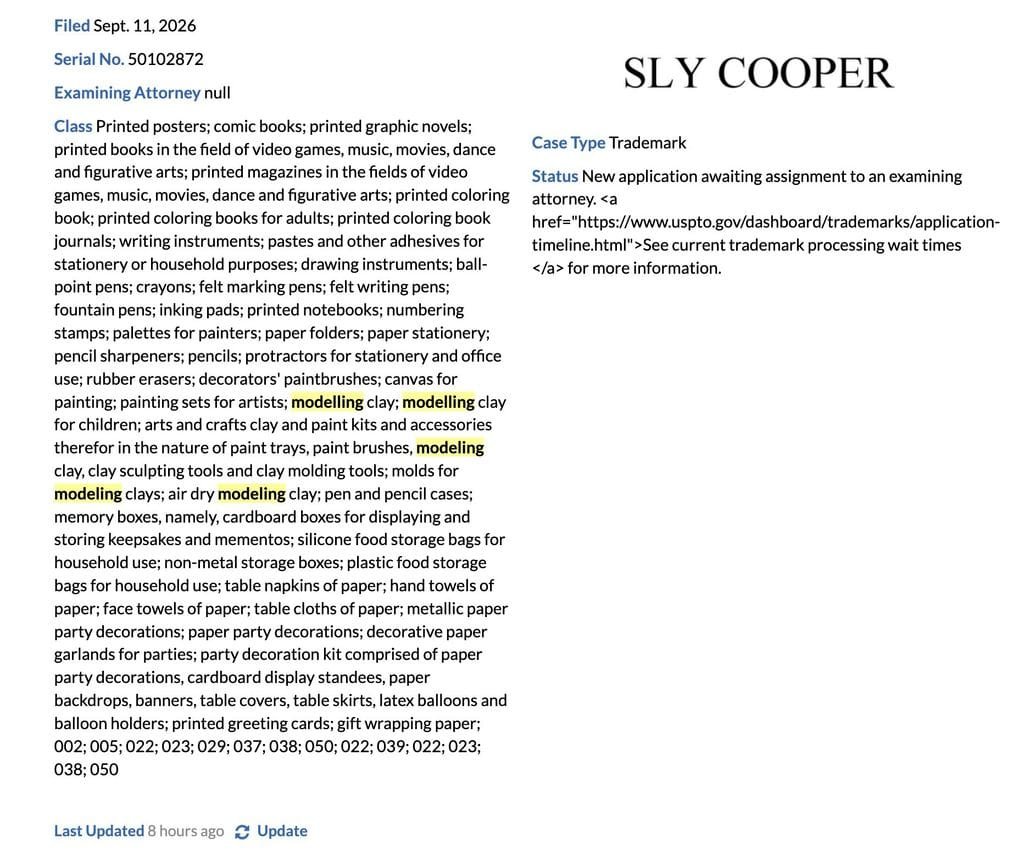 sly cooper registro marca